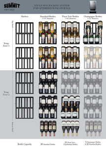 Summit 18" Wide Built-In Wine Cellar Wine Coolers Just Chill Wine 