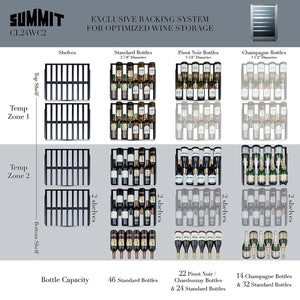 Summit 24" Wide Built-In Wine Cellar Wine Coolers Just Chill Wine 