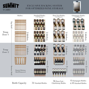 Summit 51 Bottle Integrated Wine Cellar Wine Coolers Just Chill Wine 